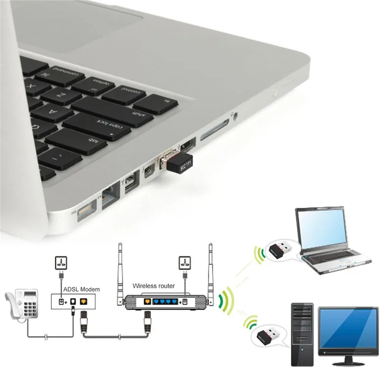 Robotsky Mini USB 2,0 беспроводной Wifi адаптер 150 Мбит/с RT5370 сетевая Lan Карта