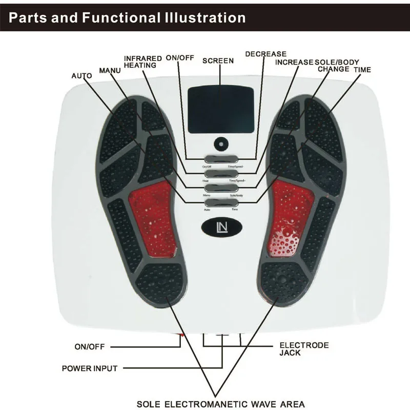 Массажер инфракрасный рефлексологический электромассажер для стоп машины с