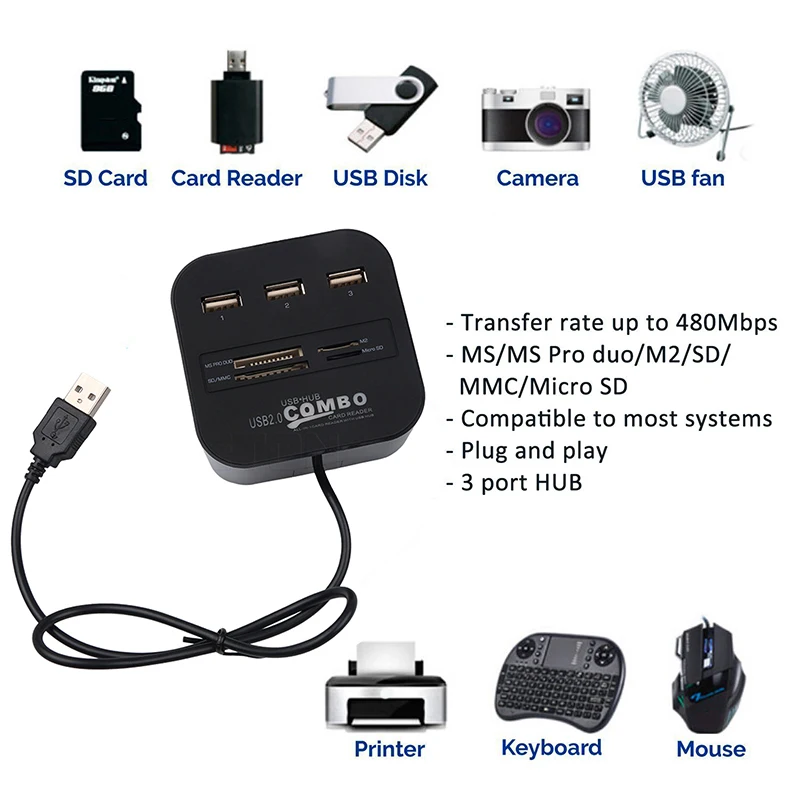 Kebidu 3 порта usb-хаб кард-ридер мульти USB разветвитель 7 в 1 Поддержка Micro TF SD M2 MS SDHC MMC карта usb-хаб 2,0 для портативных ПК