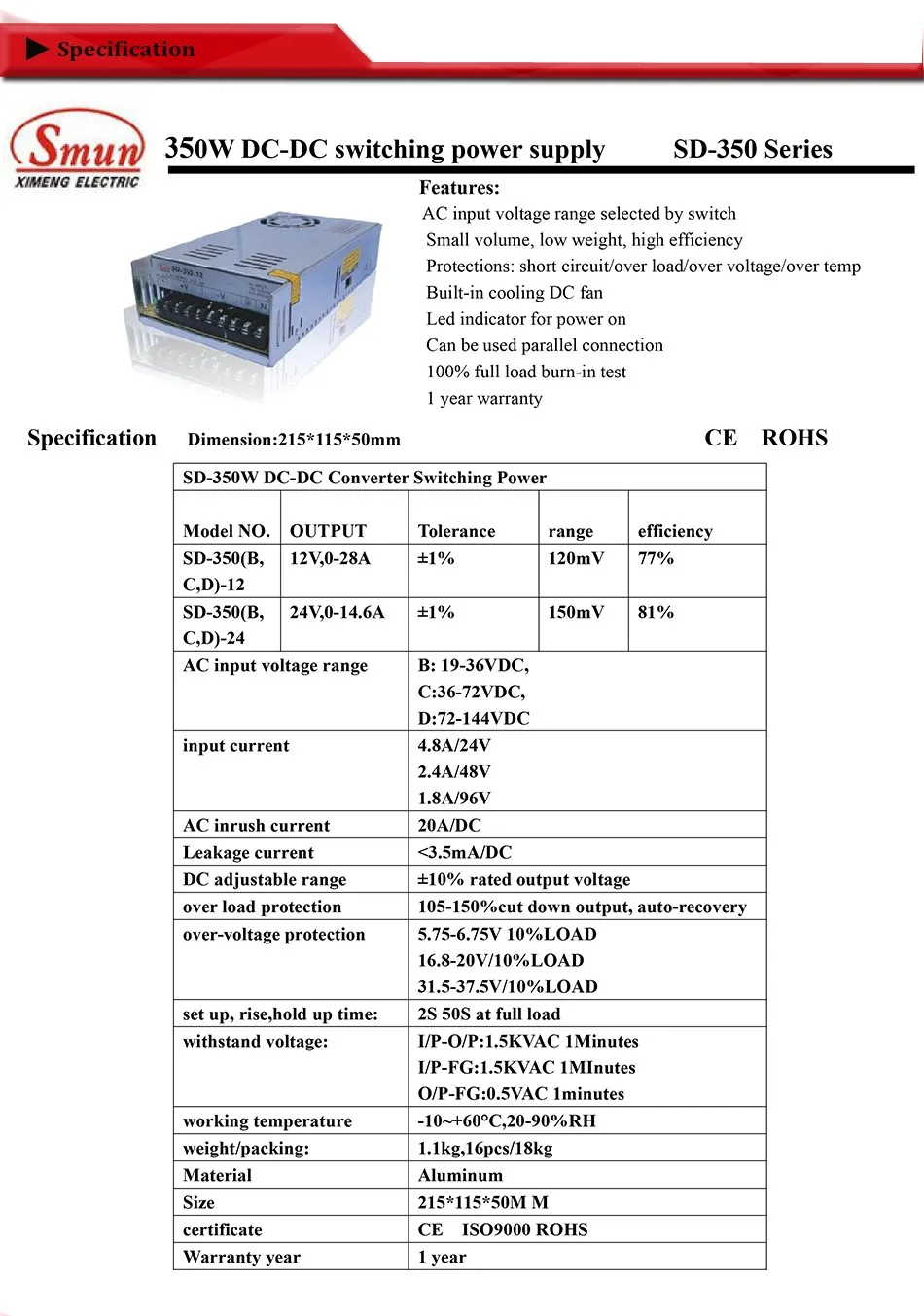 350 Вт 36-72VDC до 24VDC импульсный источник питания DC/DC преобразователь с CE ROHS 1 год гарантии OEM завод