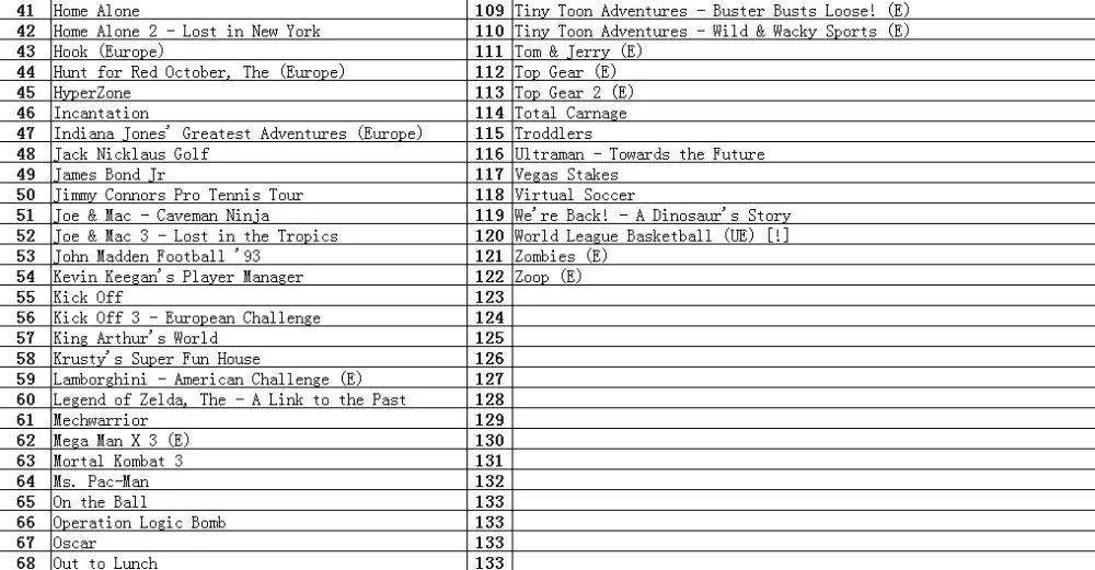 Супер 100 в 1 add 22 gamesEUR версия игровой картридж Axelay кастлевания Fatal Fury Final Fight ninja turtles IV Mega Man X