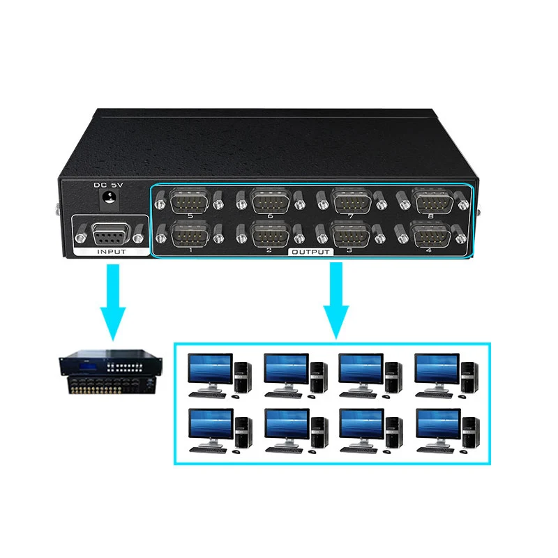 Сплиттер с 8 портами RS232 Divisore DB9 серия Protocollo di Trasferimento Dori COM con Adattatore Alimentazione|com port