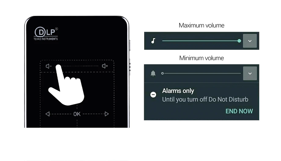 Мини-проектор P09 P9 D7(память 2G+ 16G опционально) Встроенный Android wifi, аккумулятор 4000 mAH, HDMI портативный проектор с поддержкой 4 K, 1080P