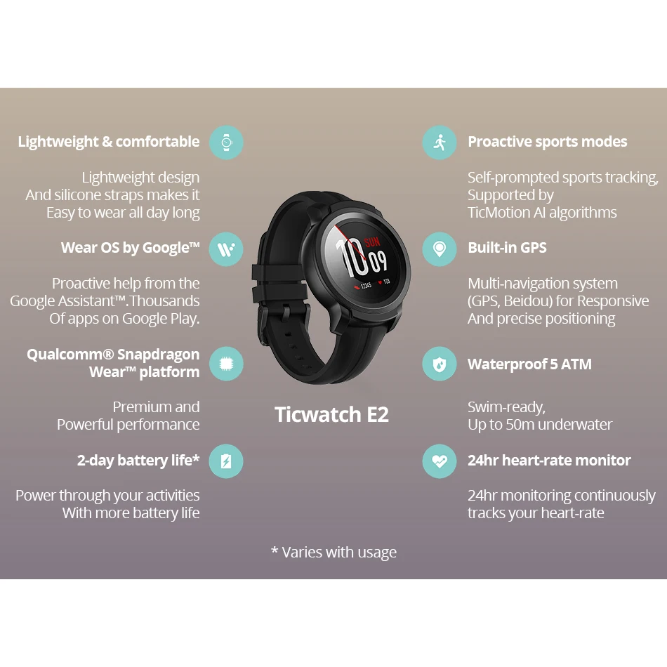 Оригинальные Global Ticwatch E2 износ ОС Google Смарт часы Bluetooth wifi 5ATM водонепроницаемые умные часы пульсометр трекер здоровья