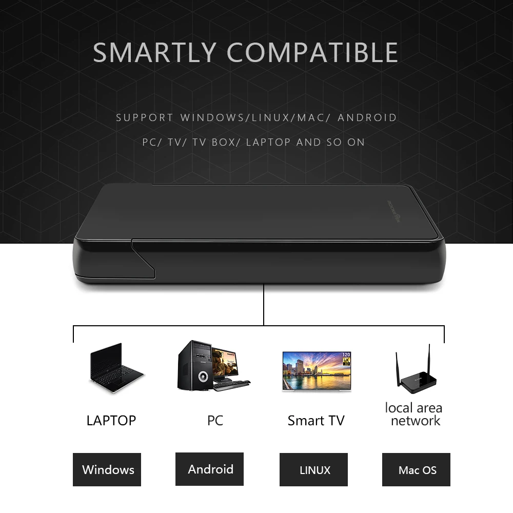 Rocketek HDD чехол 2,5 дюймов SATA для USB 3,0 SSD адаптер Коробка для жесткого диска внешний HDD корпус для ноутбука Настольный ПК