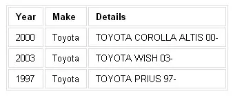 2 шт передний стабилизатор Sway Bar link для TOYOTA венчик Альтис 00 WISH 03-PRIUS, OEM#48820-47010 48820-02030