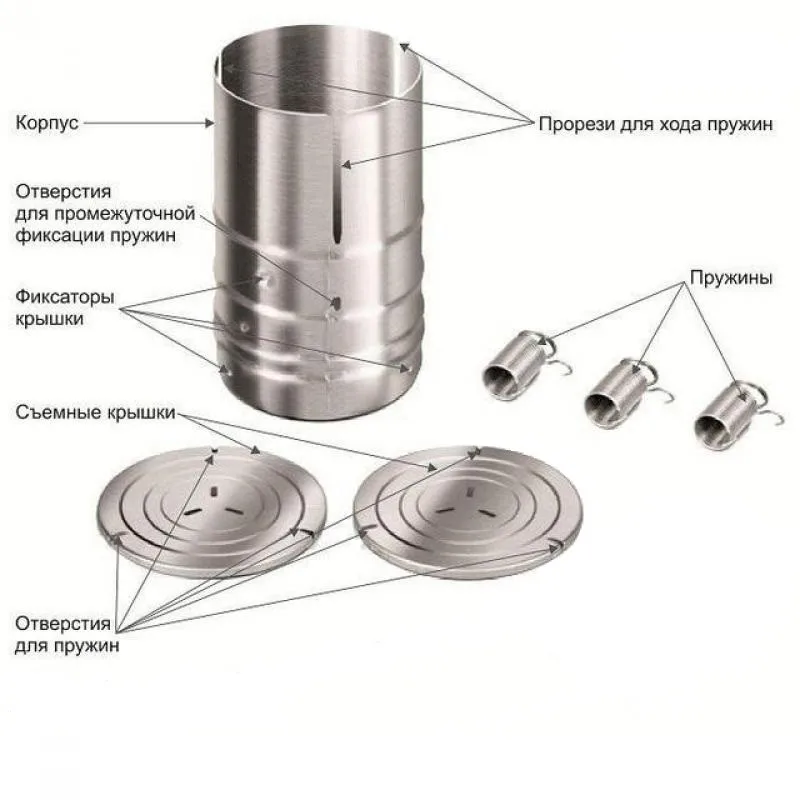 ВЕТЧИННИЦА VETTA из нержавеющей стали, D11X17см