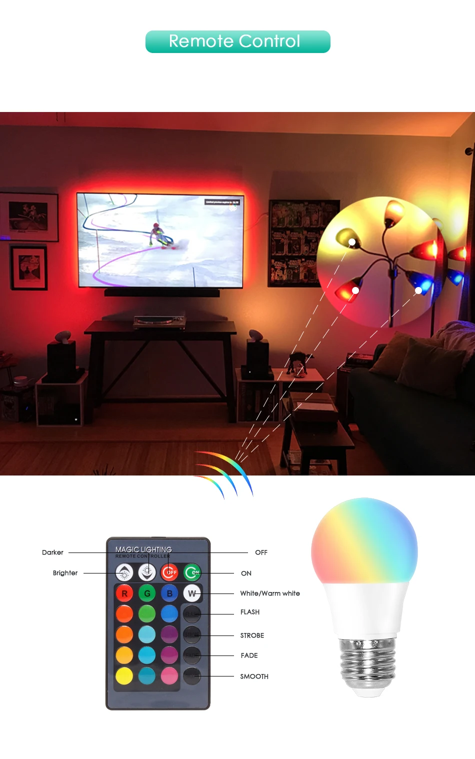 Светодиодный RGB лампочка E27 светильник RGB RGBW RGBWW с регулируемой яркостью ИК-пульт дистанционного управления 5 Вт 10 Вт 15 Вт переменного тока 220 В яркая волшебная лампа для отдыха, бара, ночного клуба