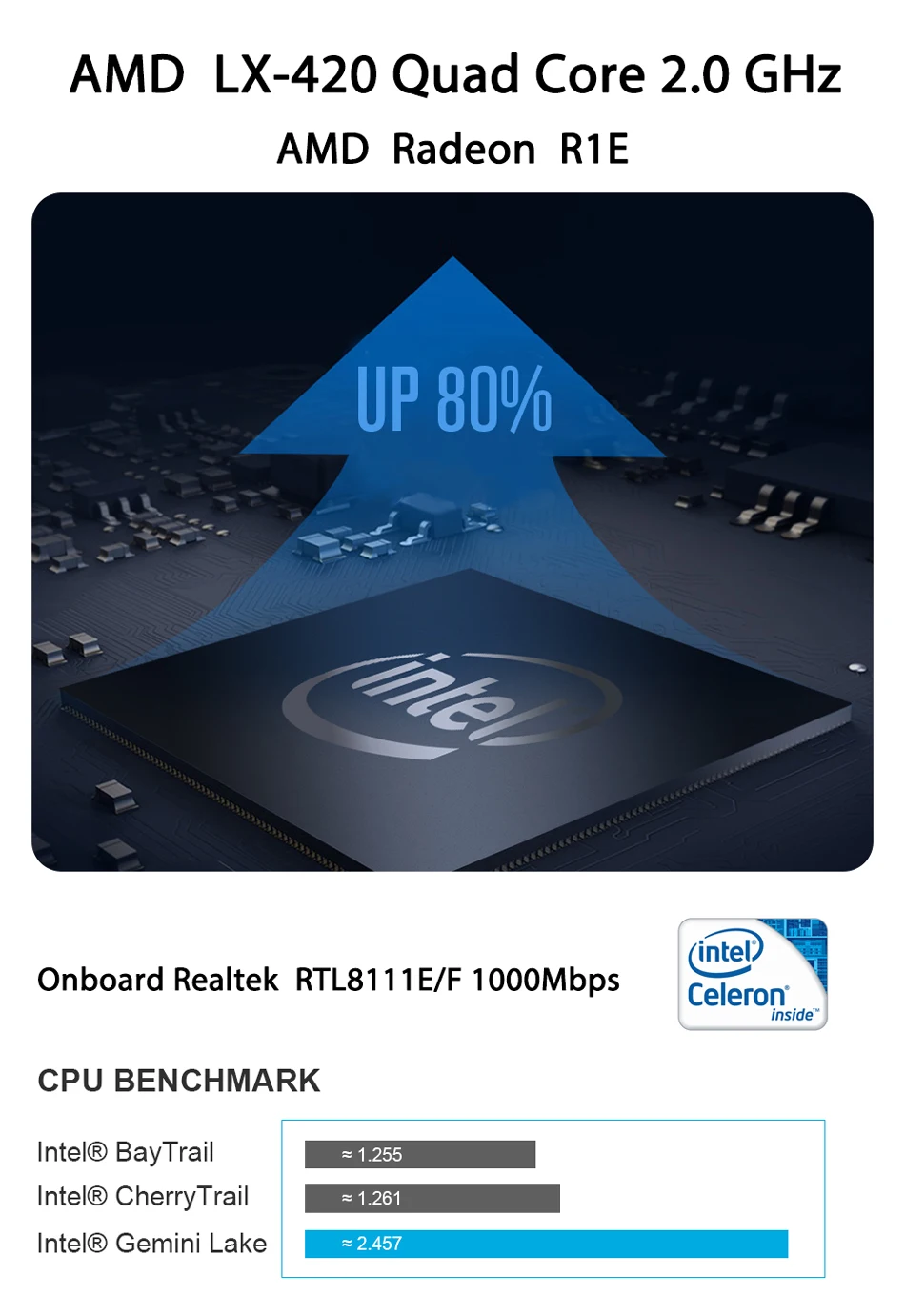 Мини-ПК, настольный компьютер, AMD quad core LX 420, Windows 10/Ubuntu,(серый), [HUNSN BH08GL],(COM/VGA/HD/LAN/6USB2. 0/2USB3. 0/вентилятор