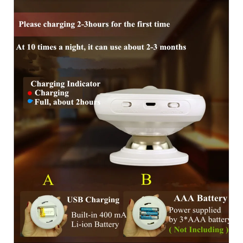 Новинка 2017 Года PIR сенсор движения человека светодиодный лампы для ночного света