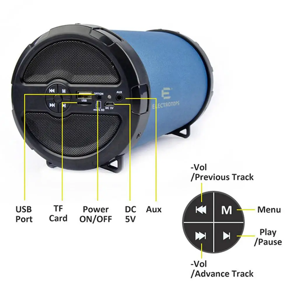 Новый Открытый Портативный беспроводной Bluetooth на заказ сабвуфер динамик вставка