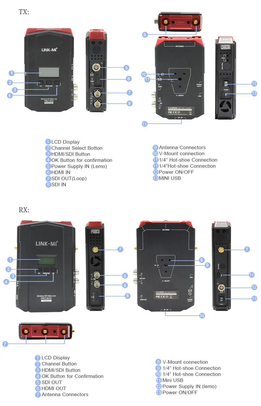 LINK-MI LM-PRO800 длинный диапазон 800 м/2625ft 5,8 ГГц WHDI палка HDMI SDI Беспроводная HD передача видео