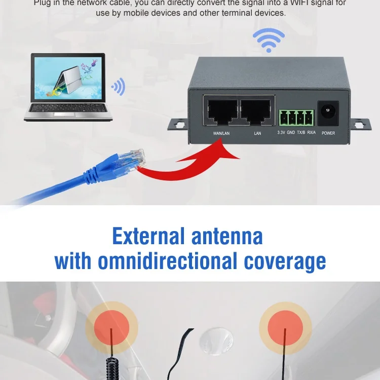 KuWFi 300 Мбит/с промышленный беспроводной маршрутизатор 3G/4G LTE Wifi роутер 4G FDD/TDD Wi-Fi роутеры со слотом для sim-карты и портом RJ45
