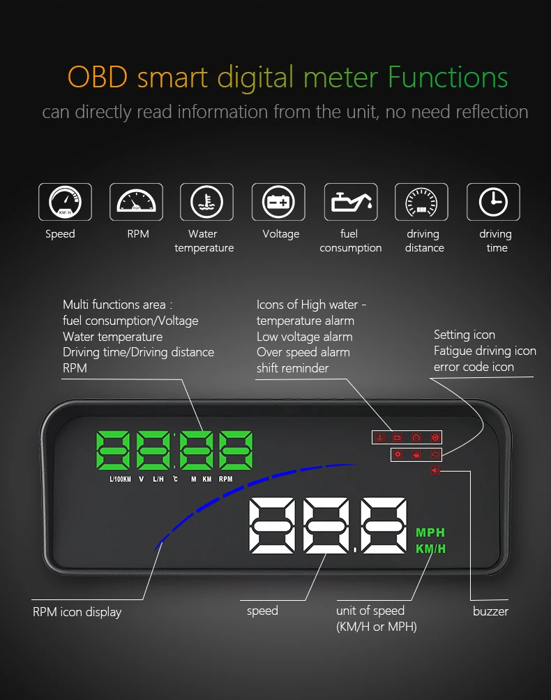 HUD Универсальный Автомобильный дисплей с OBD2 портом лобовое стекло автомобиля
