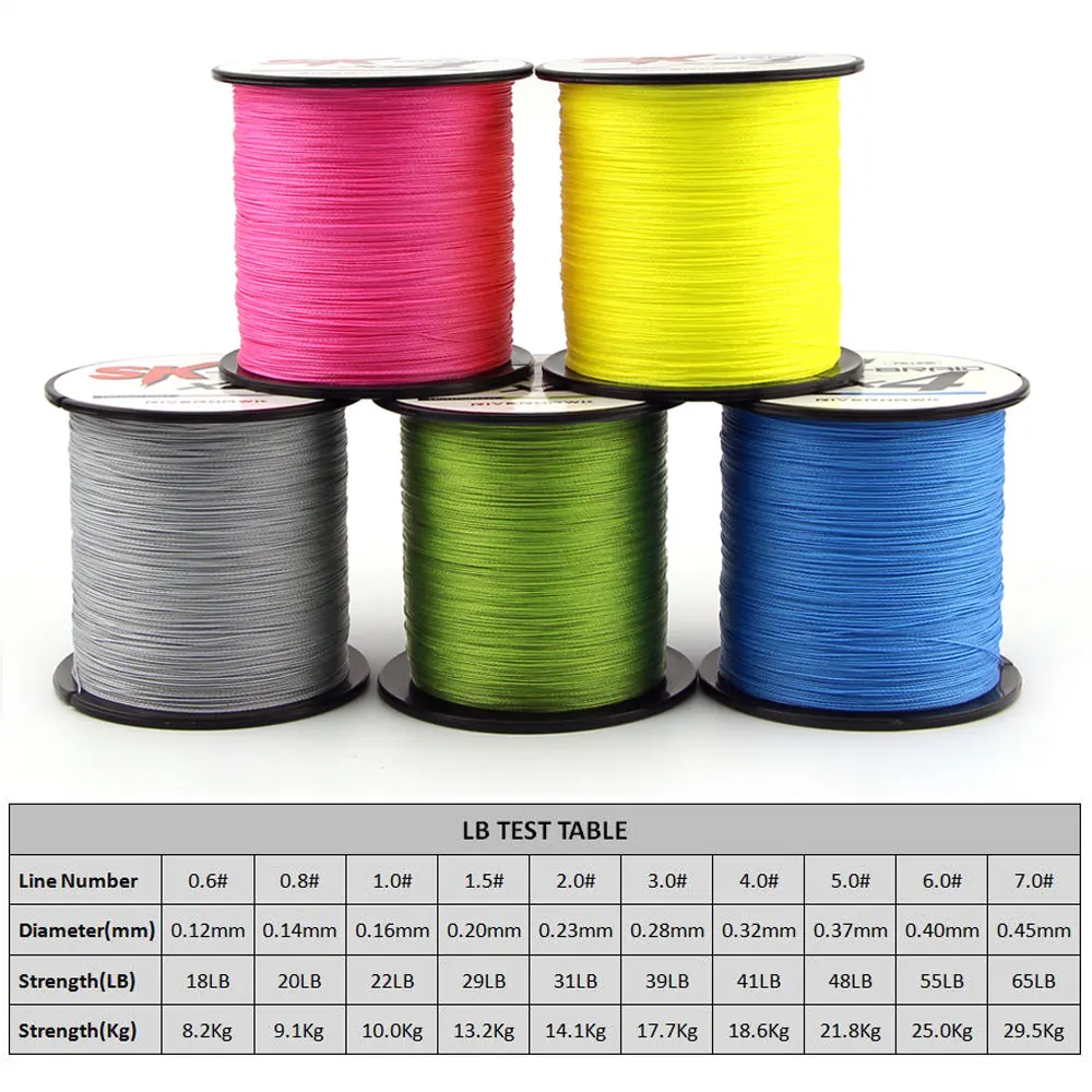 Рыболовная леска Fisher 300 м 4 нити супер тянущаяся сила 2LB 80LB мультифиламентные