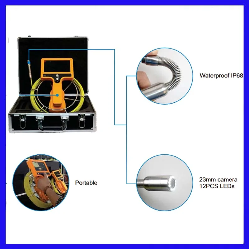 Передатчик 512 Гц ручная система контроля труб с измерительным счетчиком