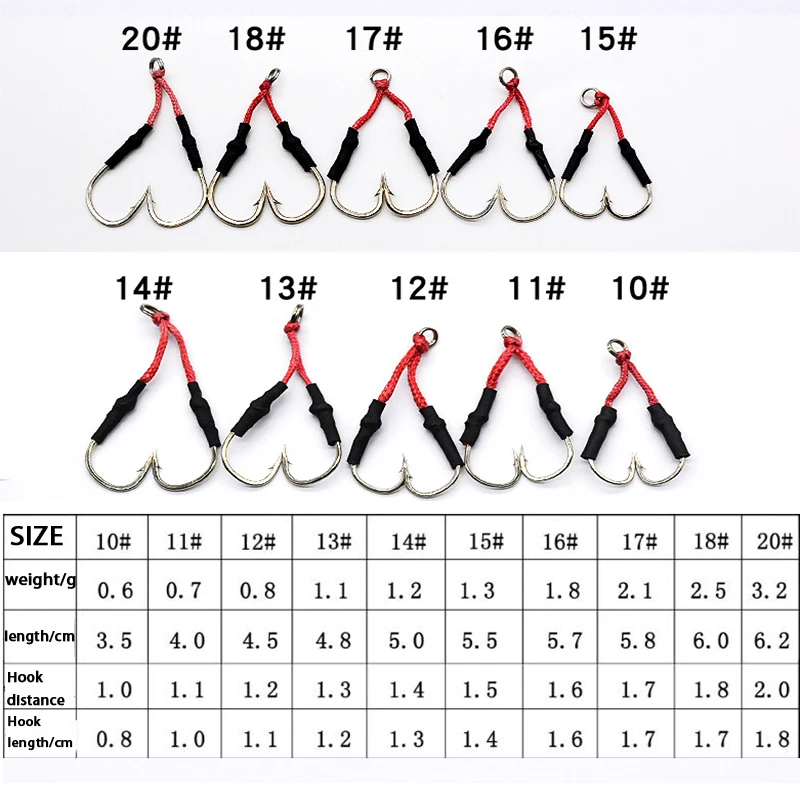 3 шт./партия двойные крючки рыболовный крючок железная пластина anzol de рыбная