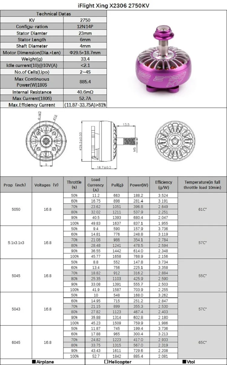 Детали для дрона iFlight XING 2306 1700/2450/2750KV бесщеточный мотор 2-4S FPV RC аксессуары Z328 |