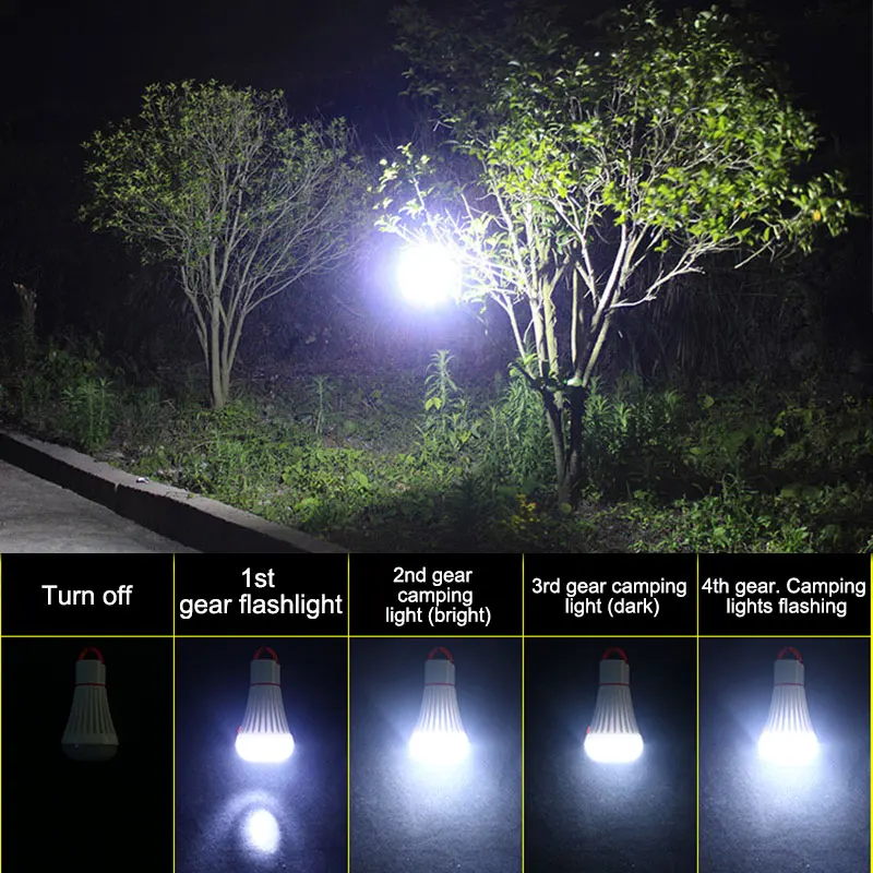 

AAA 18650 Lanterna LED Torch Lantern 4 Modes ABS 6LED + 3W Portable Camping Tent Light Hanging LED Lamp Task Lighting @