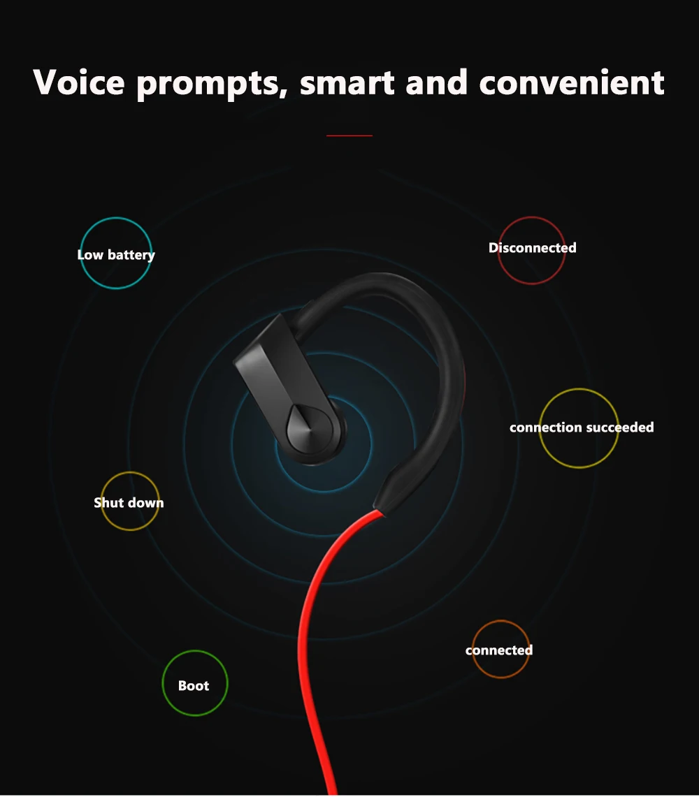 Беспроводные bluetooth наушники спортивные наушники потонепроницаемая гарнитура стерео наушники blutooth с микрофоном для телефона