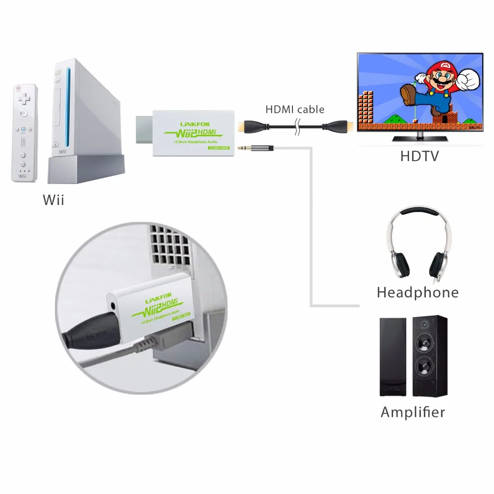 PROZOR для Wii to HDMI совместимый конвертер весы сигнала до 720P / 1080P WII 2 адаптер аудио 3 5