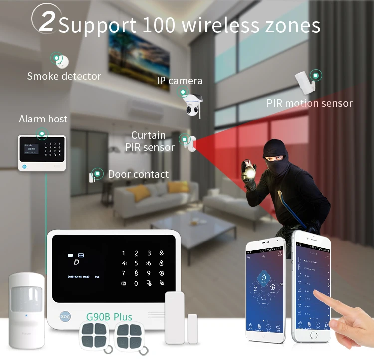 Французская/Русская/испанская Wi-Fi/GSM/SMS домашняя охранная сигнализация с домашним питомцем PIR сенсор и рольставни магнитный контакт