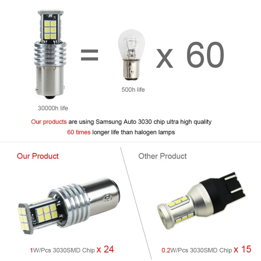 Avacom 2 шт. LED 1157/BAY15D/P21/5 Вт Автомобильные сигнальные огни 3030 SMD чип авто задний