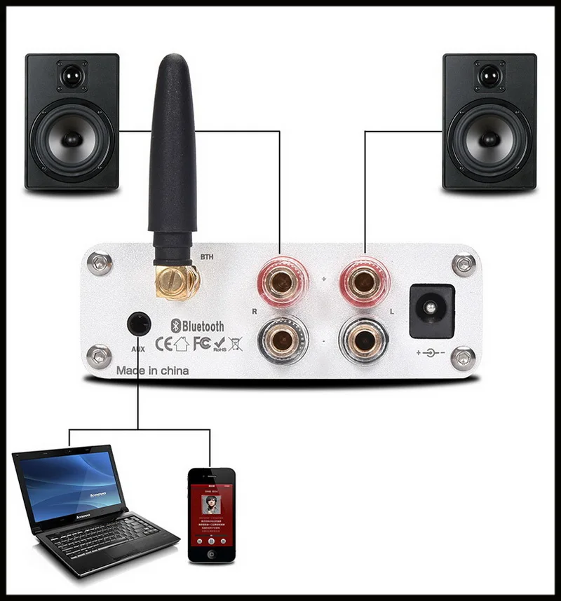 Мини TPA3116 Bluetooth 5,0 HiFi усилитель мощности стерео домашний аудио цифровой амперметр с тройным басом