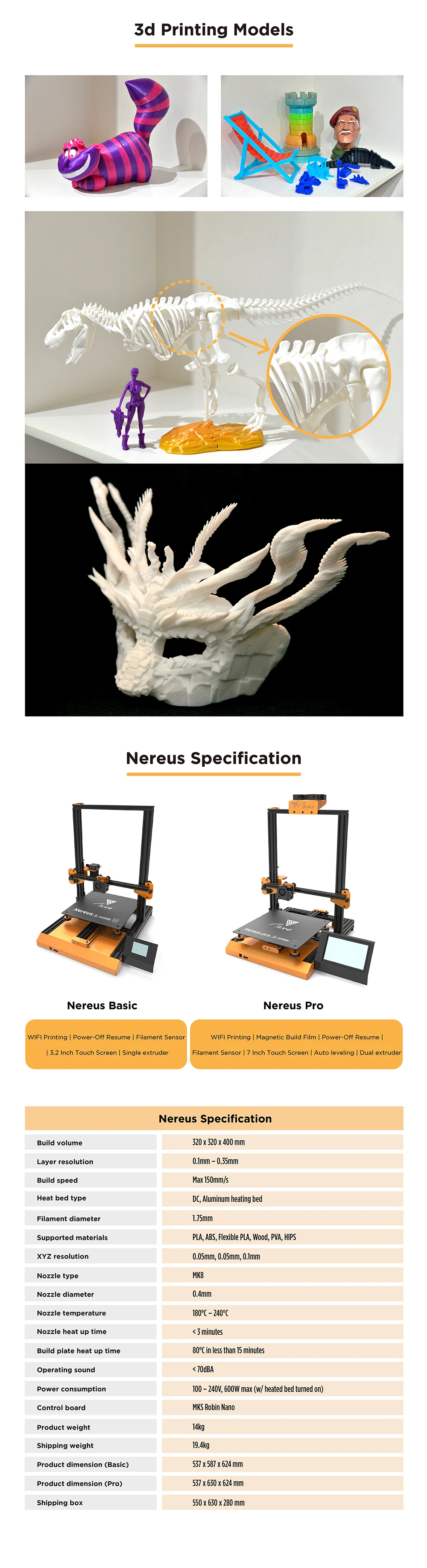 TEVO Nereus предварительно собранный 3D принтер с Большой печатью 320*320*400 мм Wifi/сенсорный экран/датчик накаливания/выключение питания/металлическая рамка