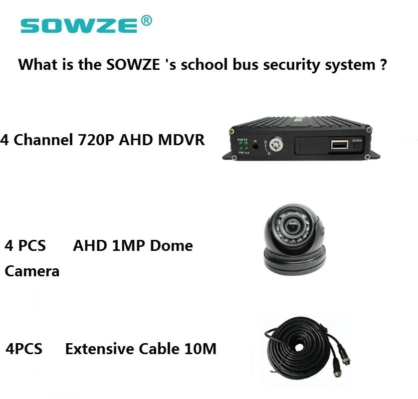 4-канальная система MDVR с SD-картой 4 внутренними автомобильными камерами и