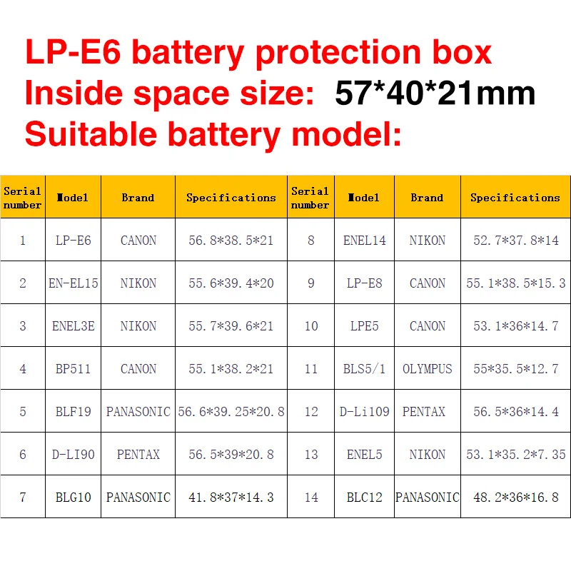 KingMa 5 шт. LP E6 контейнер под элемент питания для LP-E6 EN-EL15 EN-EL3E BP511 BLF19 D-LI90 BLG10 EN-EL14 LP-E8 LP-E5 BLS5/1 D-Li109 EN-EL5 BLC12