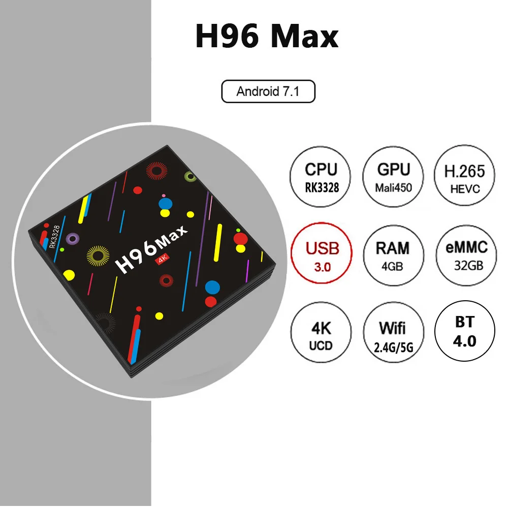 Новый H96 MAX H2 Android 7 1 Смарт ТВ бокс Rockchip RK3328 Четырехъядерный 4 Гб RAM 32ROM Suppot H.265 UHD BT 4K 5G