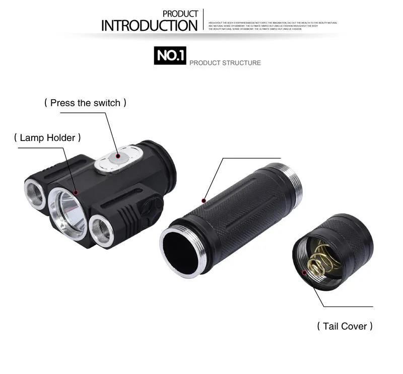 3800LM Cree xml t6+ 2Q5 фонарик мощный светодиодный фонарик перезаряжаемый фонарь вспышки света Применение 18650 Батарея для Кемпинг пеший туризм