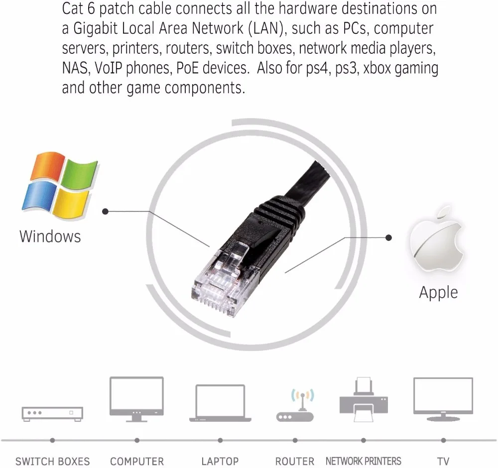 Ethernet Кабель Cat 6 плоский сетевой кабель 50 футов белый черный с разъемом Rj45 15 м|cable
