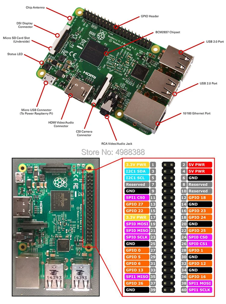 Кодирование джойстика аркадная игра контроллер подключен Raspberry Pi 3b+/3b только Материнские платы наборы