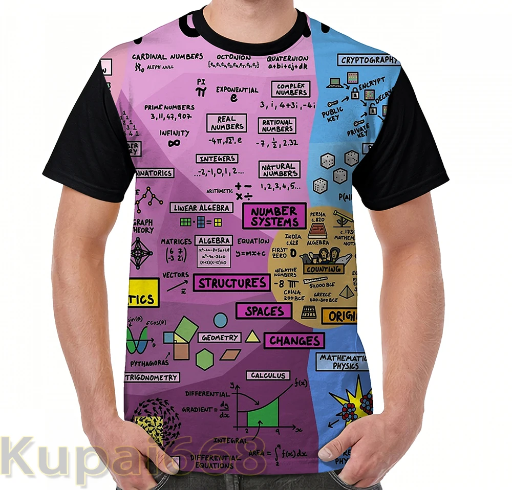 Забавная футболка с графическим принтом мужские топы футболки картой математики