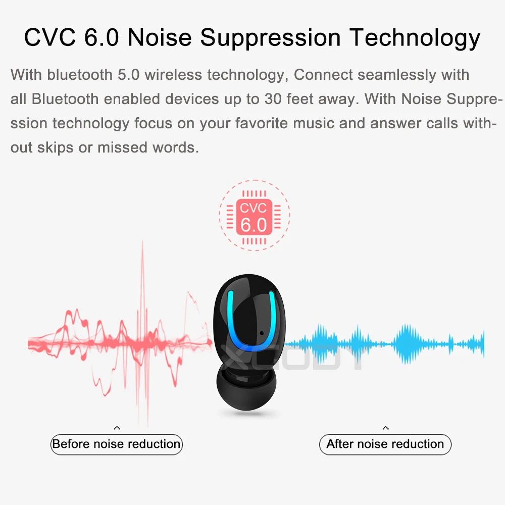 XGODY Q26 одиночные беспроводные наушники Bluetooth 4 2 HIFI с шумоподавлением микрофоном