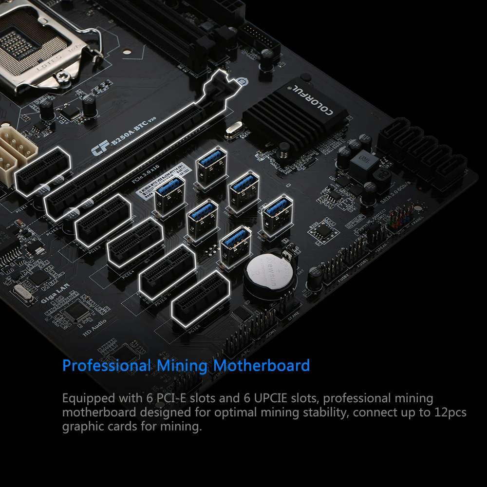 Красочные C.B250A-BTC V20 системная плата для Intel B250/LGA1151 процессор сокета DDR4 SATA3 ATX материнская плата для настольных ПК