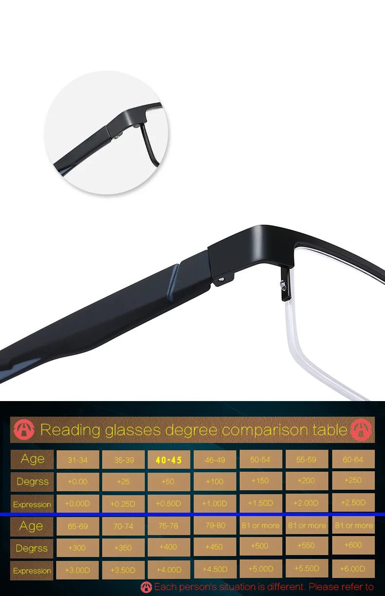 Очки для чтения с большой оправой, PD63-64, anteojos de lectura mujer leer gafas de vista, женские очки для чтения