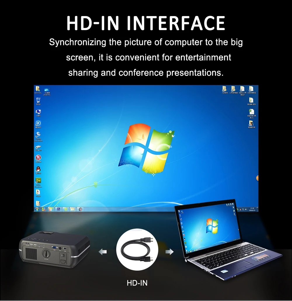 DH-A10 видео домашний Android WiFi проектор Full HD светодиодный ЖК-дисплей домашний кинотеатр умный проектор ТВ видео проектор