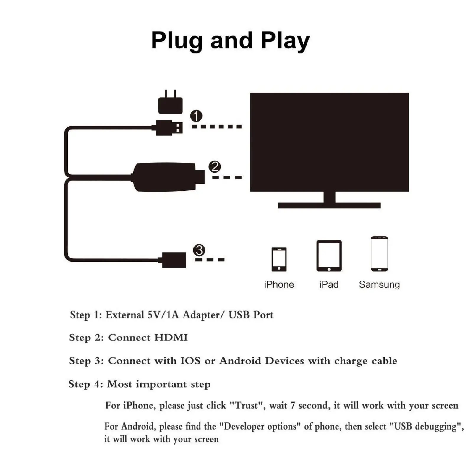 USB-C 3,1 type C к HDMI ТВ HD ТВ кабель HD 1080P DMI конвертер адаптер Кабели USB кабель для iPhone HD ТВ цифровой AV