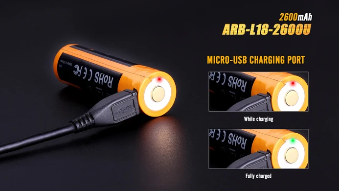 Оригинальная Аккумуляторная литий-ионная батарея Fenix ARB-L18-2600U 2600 мАч 18650 с защитой