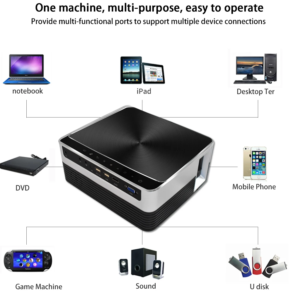 Salange M5 Мини светодиодный проектор 720 P HDMI USB VGA HD wifi Bluetooth домашний кинотеатр Android 7 1