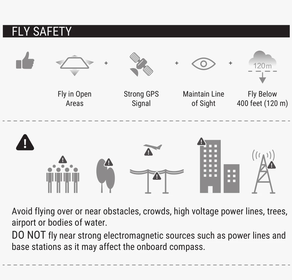 SJRC F11 Drone gps профессиональный 5G Wi-Fi бесщеточный RC Дрон 25 минут время полета 1080 P селфи FPV Drone quadcopter с Камера HD
