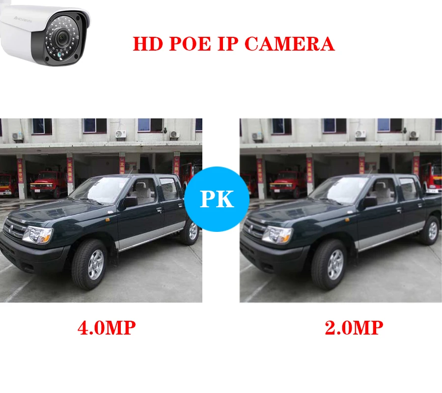 

16CH POE System 16CH 5MP NVR H.265 Night Vision Outdoor Waterproof Network Camera CCTV Security System Surveillance Kit 4MP POE