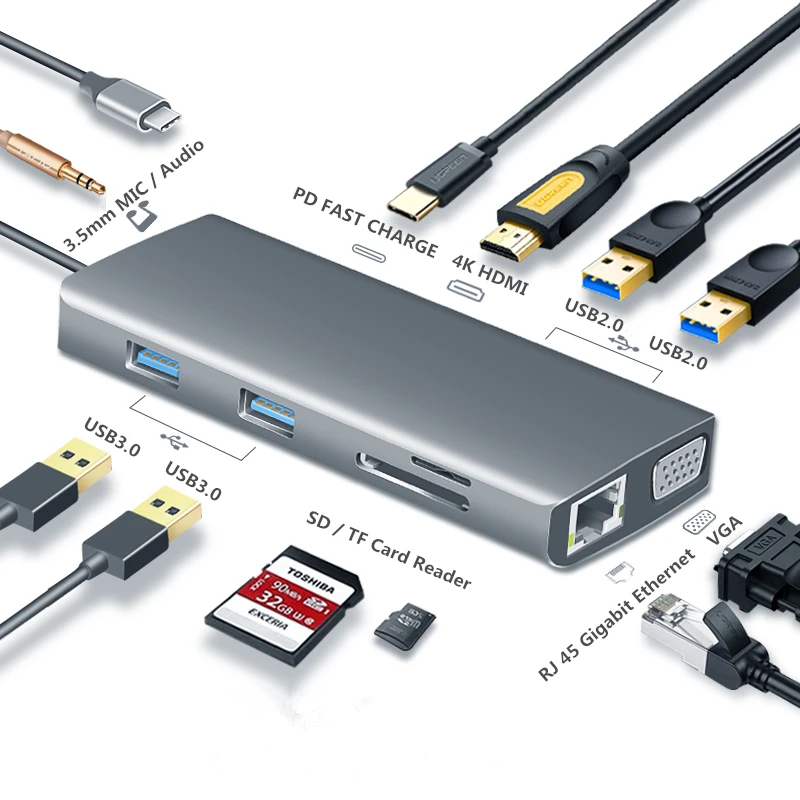 Megoo Тип C док-станция для ноутбука USB C к VGA/HDMI/Ethernet/USB3.0/Кардридер/Аудио/PD для Surface Pro/Mac Pro type C ноутбука