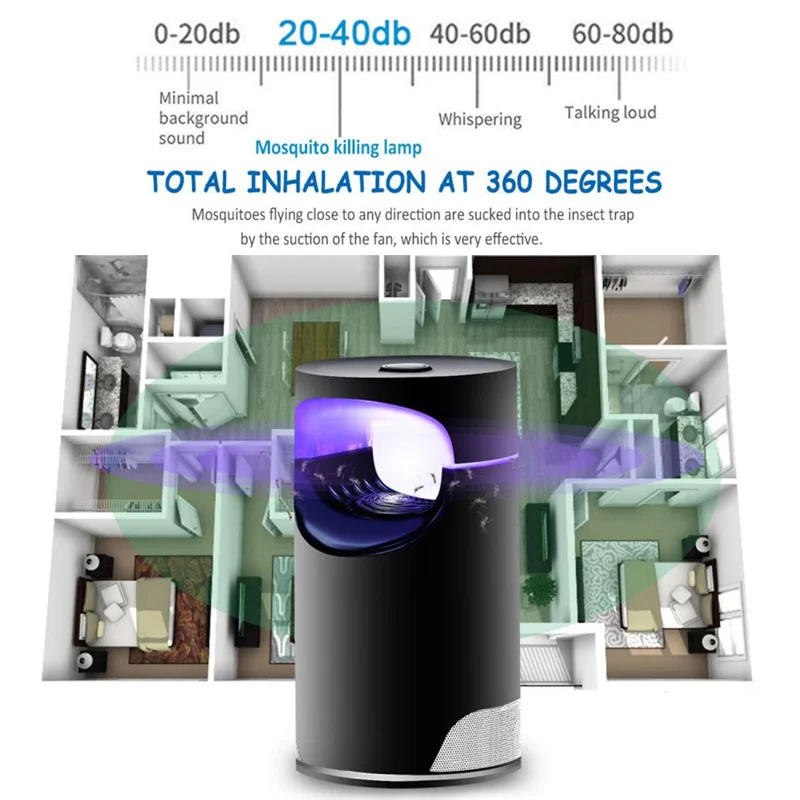 

Wifi smart LED violet Safe Photocatalytic Mosquito Killer Lamp LED Light Non-Toxic UV Insect Trap Light LB88