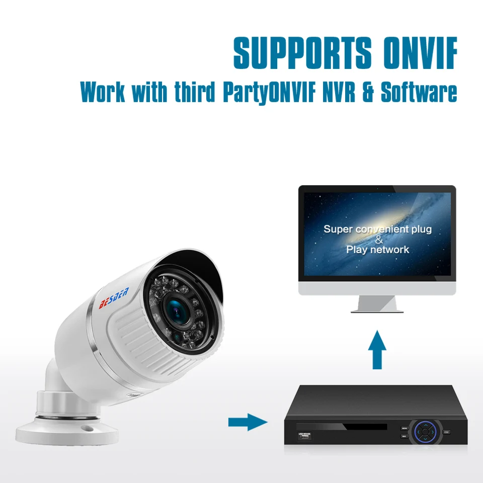Besder Full HD 1080p ONVIF H.265 POE IP Камера 2MP 4MP P2P открытый Водонепроницаемый камера