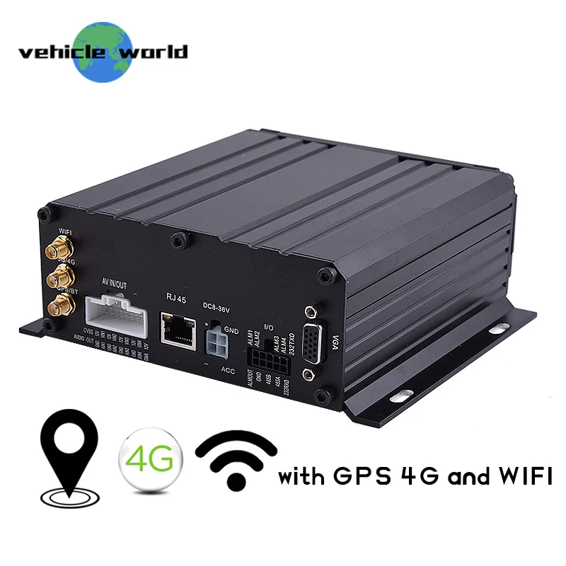 Сжатие видео по алгоритму H.264 720 p gps Wi Fi 4 канала 4g mdvr для шины
