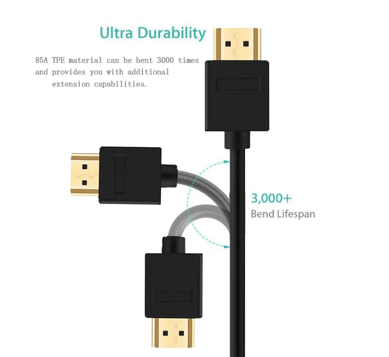 Высокоскоростной HDMI кабель Lungfish для мини-hdmi кабеля(1 м 1,5 м 2 м 3 м 5 м) поддерживает разрешение 3D и 4 K, Ethernet, 1080P и возврат звука